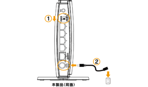 I-O DATA WN-PL1167EX01